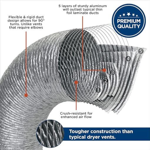 Flexible Metal Clothes Dryer Transition Duct - Image 5