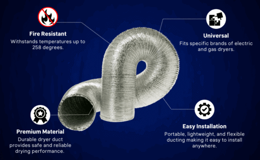 Flexible Metal Clothes Dryer Transition Duct - Image 2